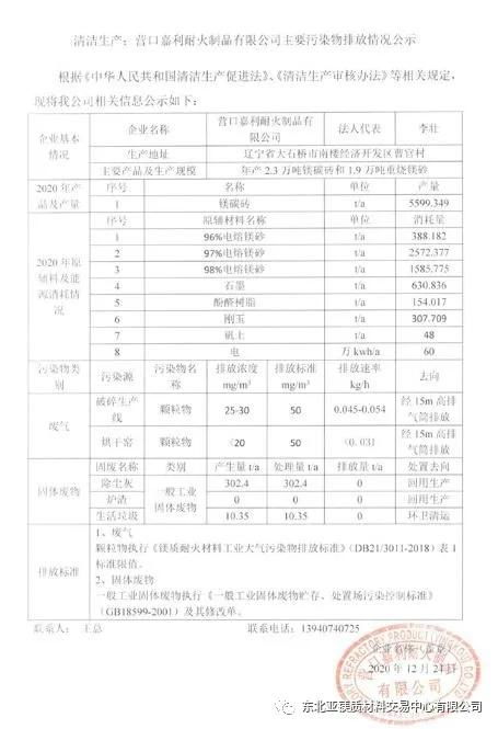 綠色轉型與創(chuàng)新驅動 東北亞鎂質材料交易中心引領耐材行業(yè)新發(fā)展